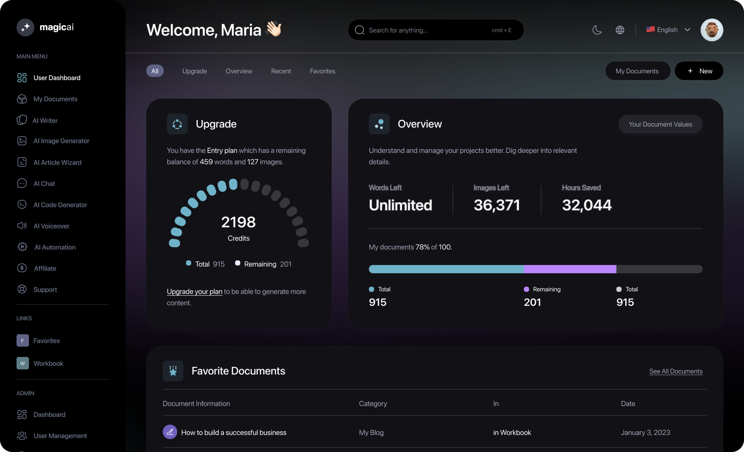 Image of bobieai dashboard